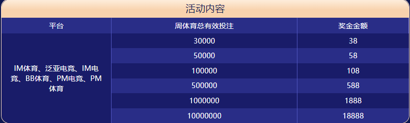 爱游戏|爱游戏体育|爱游戏官方网站体育大闯关